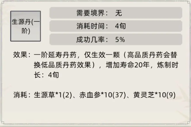 修仙家族模拟器全丹药类型及制作所需材料配方合集
