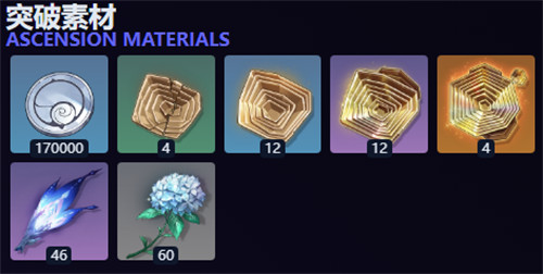 鸣潮千咲养成材料是什么 鸣潮千咲养成突破材料汇总