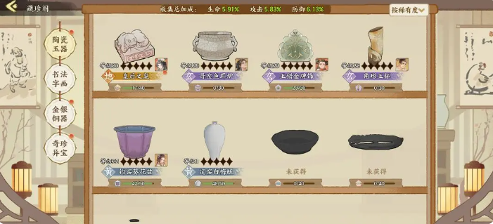 华夏绘世录各配队怎么配文物 华夏绘世录各配队搭配的文物内容一览