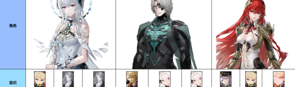 战双帕弥什丽芙霁梦阵容怎么配 战双帕弥什丽芙霁梦配队攻略