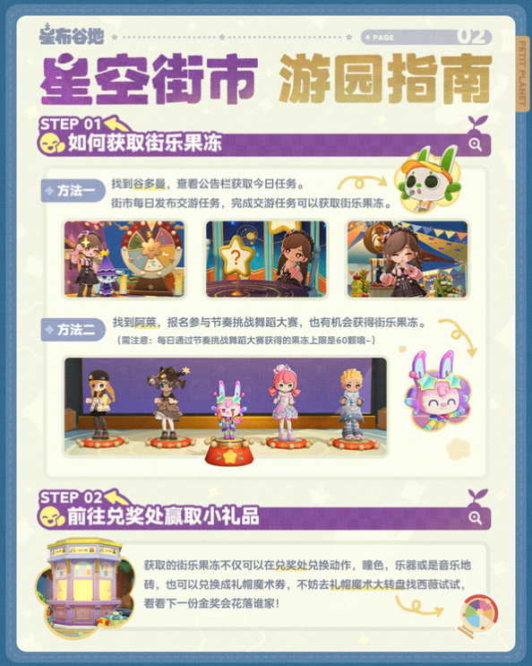 星布谷地星空街市怎么去 星布谷地星空街市位置一览