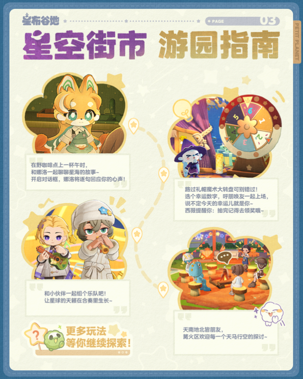 星布谷地星空街市怎么去 星布谷地星空街市位置一览