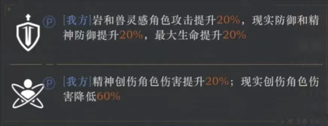 重返未来1999蜕化的残响怎么打 重返未来1999蜕化的残响通关攻略