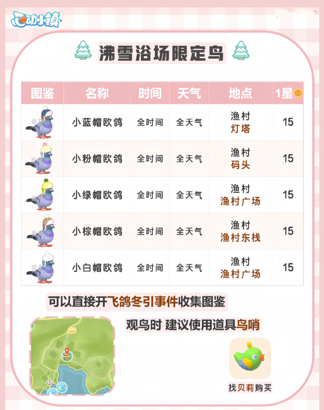 心动小镇沸雪浴场鸟类分布的位置地点