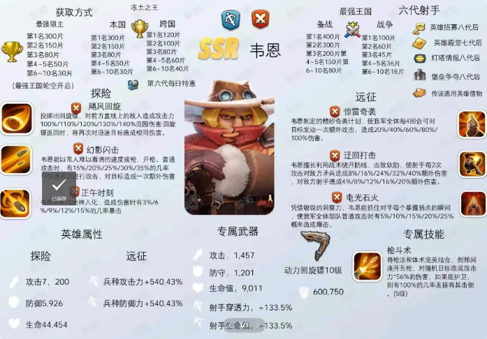 无尽冬日六代英雄哪些值得培养 无尽冬日六代英雄介绍