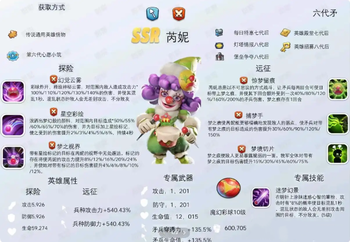 无尽冬日六代英雄哪些值得培养 无尽冬日六代英雄介绍