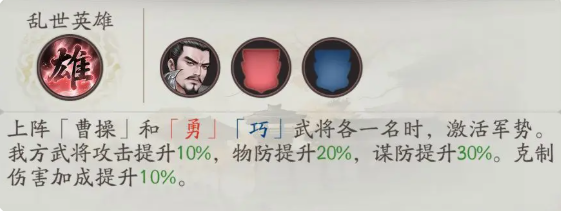 三国望神州牵招怎么样 三国望神州牵招强度解析