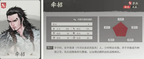 三国望神州牵招怎么样 三国望神州牵招强度解析