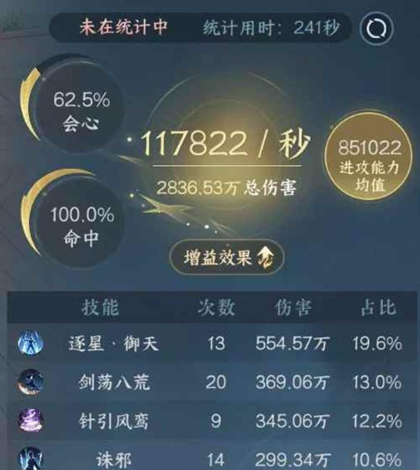 逆水寒龙吟最新搭配攻略 攻克流pve一键连招攻略