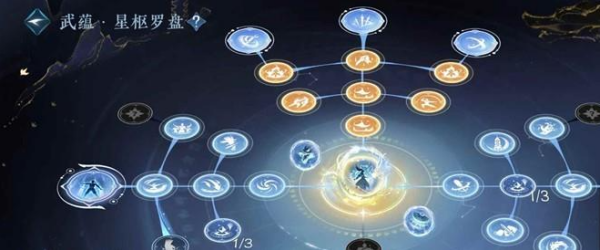 逆水寒龙吟最新搭配攻略 攻克流pve一键连招攻略