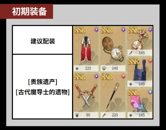 黑色四叶草魔法帝之道三大主力角色介绍 黑色四叶草手游三大主力角色分享