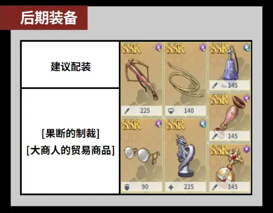 黑色四叶草魔法帝之道三大主力角色介绍 黑色四叶草手游三大主力角色分享