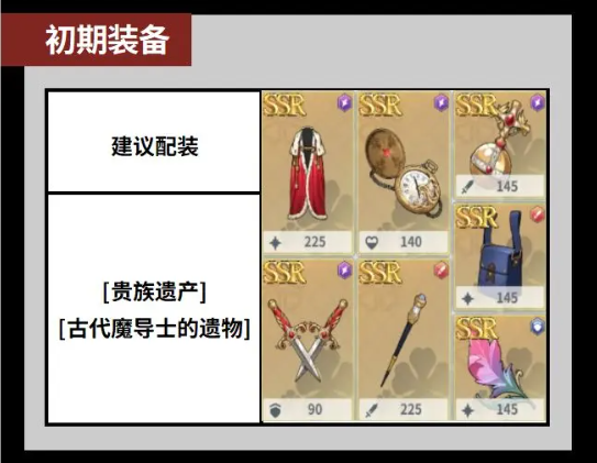 黑色四叶草魔法帝之道三大主力角色介绍 黑色四叶草手游三大主力角色分享