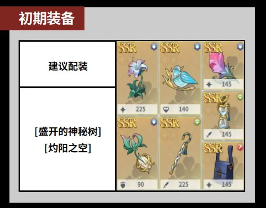 黑色四叶草魔法帝之道三大主力角色介绍 黑色四叶草手游三大主力角色分享