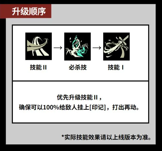 黑色四叶草魔法帝之道三大主力角色介绍 黑色四叶草手游三大主力角色分享