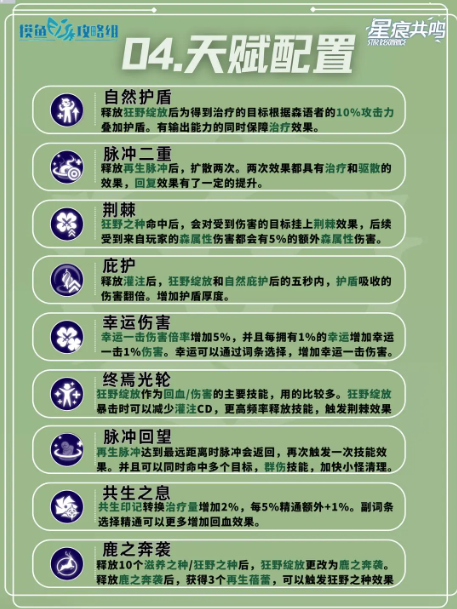 星痕共鸣森语者天赋加点推荐 星痕共鸣森语者天赋加点推攻略