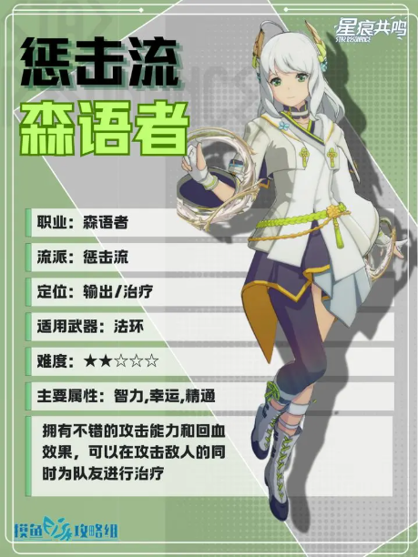 星痕共鸣森语者天赋加点推荐 星痕共鸣森语者天赋加点推攻略