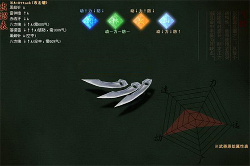 流星蝴蝶剑单机版