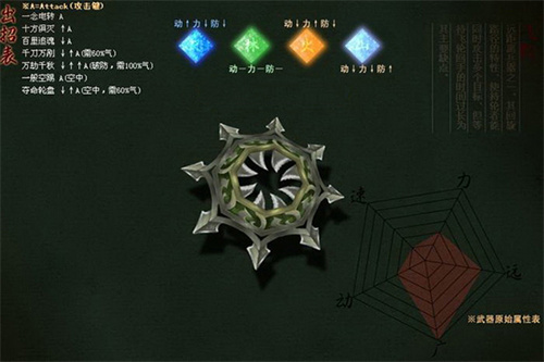 流星蝴蝶剑单机版