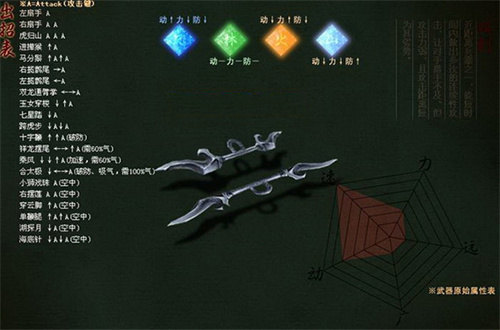 流星蝴蝶剑单机版