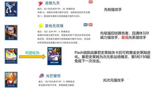 赛尔号巅峰之战