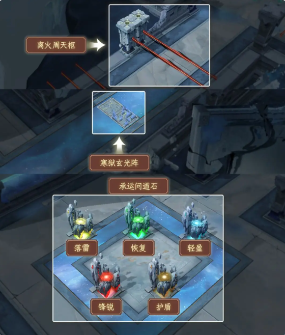 修仙时代秘境探宝怎么玩 修仙时代秘境探宝攻略