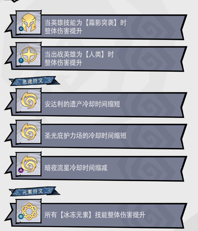 无尽探险队最强流派是什么 无尽探险队最强流派推荐