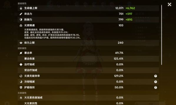 原神诺艾尔角色详细培养攻略 诺艾尔毕业面板参考