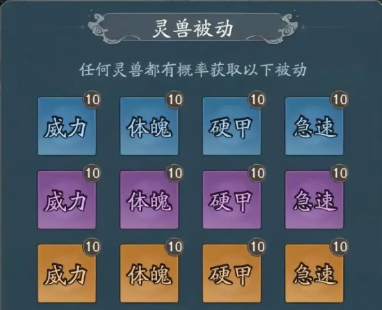 寻道大千灵兽选什么好 平民灵兽攻略