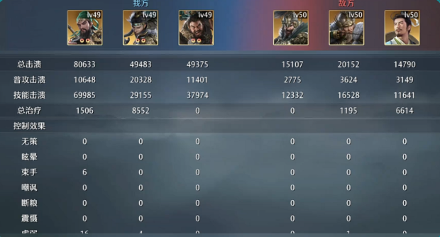 九牧之野最强五人阵容搭配