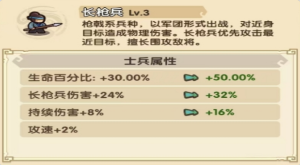 我是大主公兵种搭配表 兵种搭配技巧