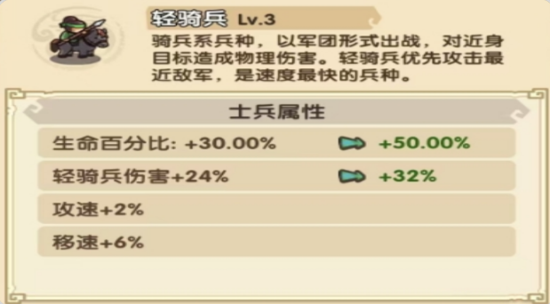 我是大主公兵种搭配表 兵种搭配技巧