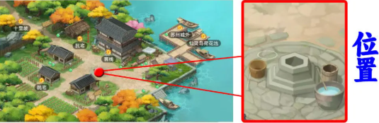 仙剑奇侠传之新的开始隐藏成就攻略