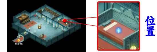 仙剑奇侠传之新的开始隐藏成就攻略