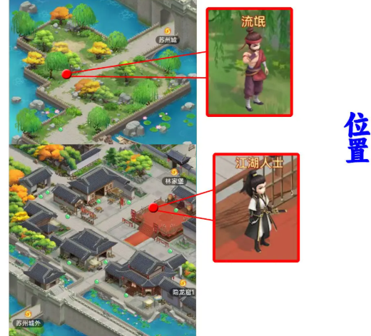 仙剑奇侠传之新的开始隐藏成就攻略