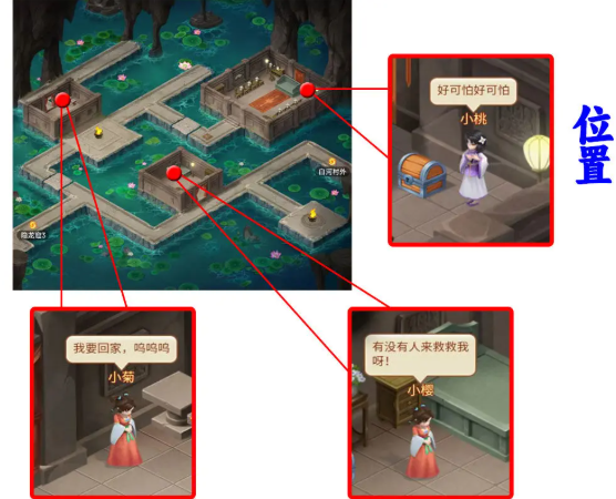 仙剑奇侠传之新的开始隐藏成就攻略