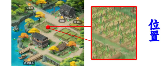 仙剑奇侠传之新的开始隐藏成就攻略