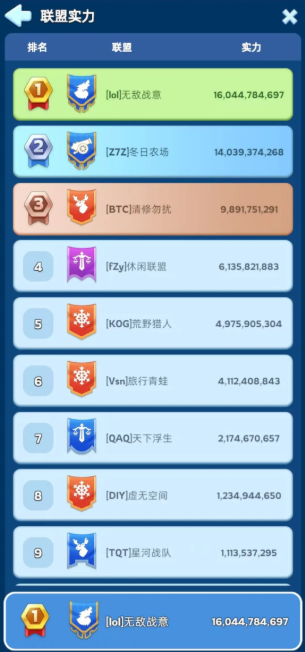 无尽冬日联盟阶级怎么提升 联盟阶级提升方法