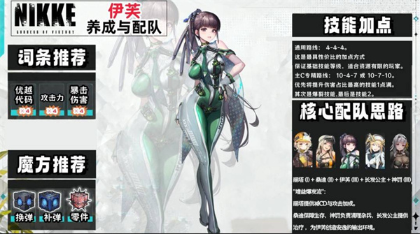 胜利女神新的希望伊芙怎么获得 伊芙招募攻略