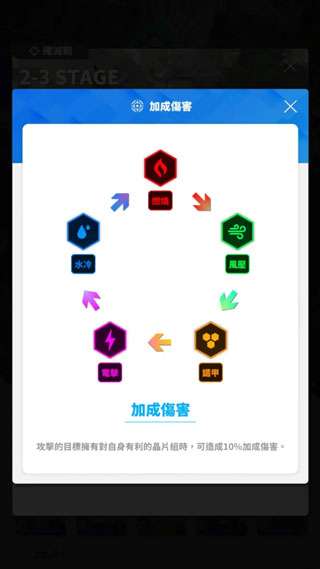 胜利女神NIKKE国际服