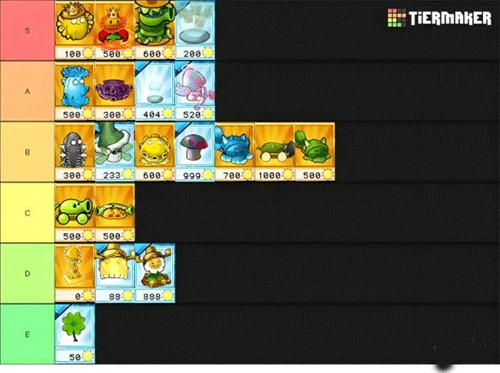 植物大战僵尸杂交版