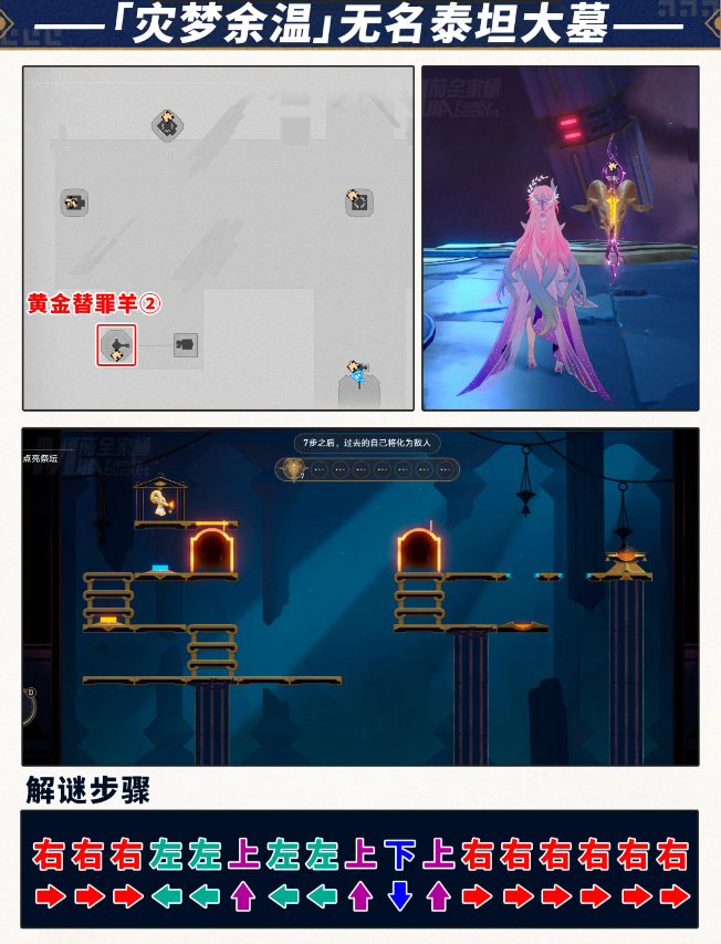 崩坏星穹铁道黄金替罪羊攻略