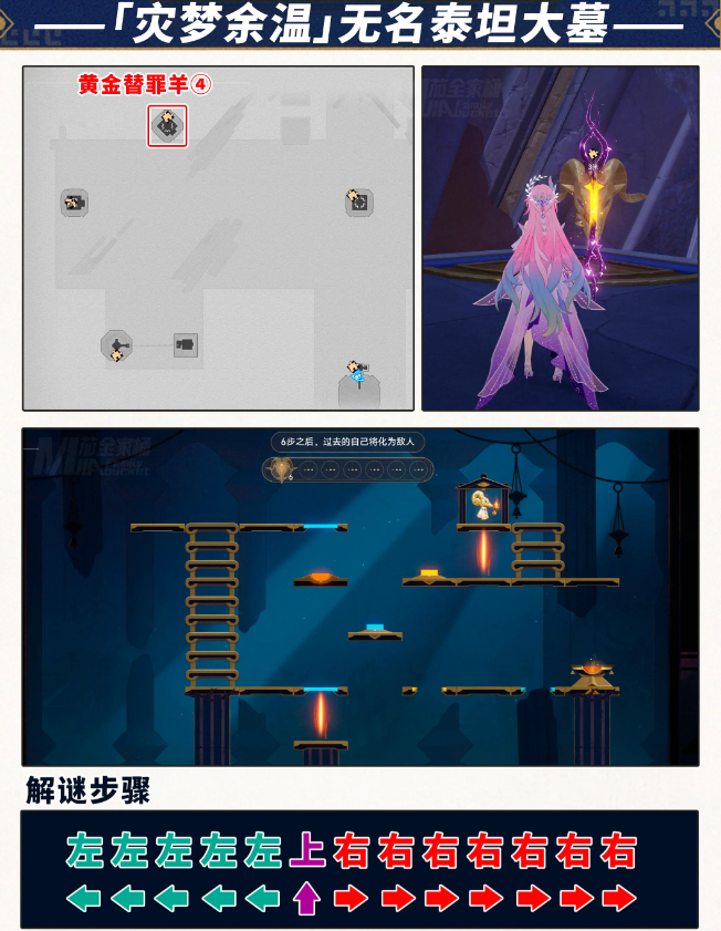 崩坏星穹铁道黄金替罪羊攻略