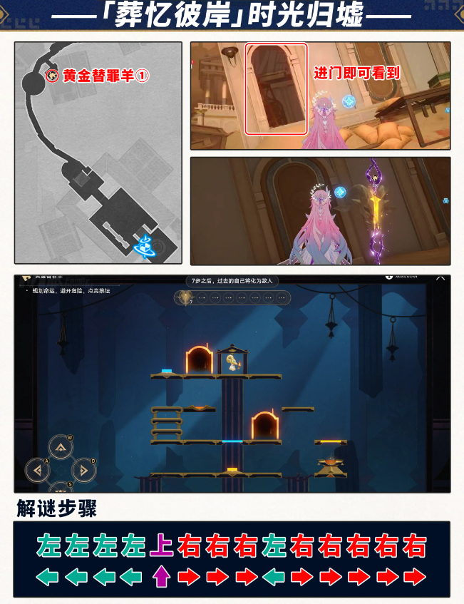 崩坏星穹铁道黄金替罪羊攻略