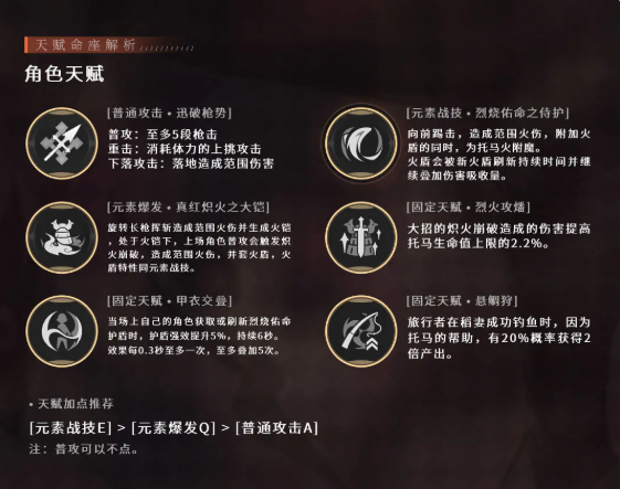 原神托马值得培养吗