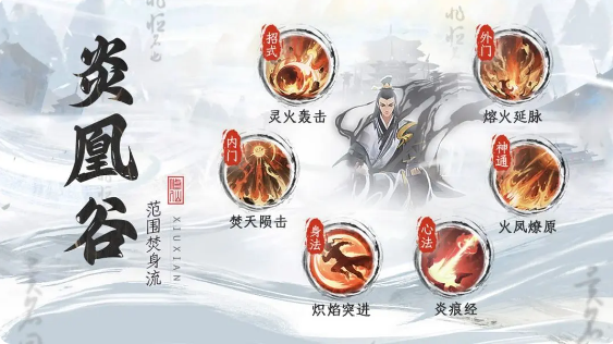 修仙时代宗门有哪些 修仙时代宗门介绍