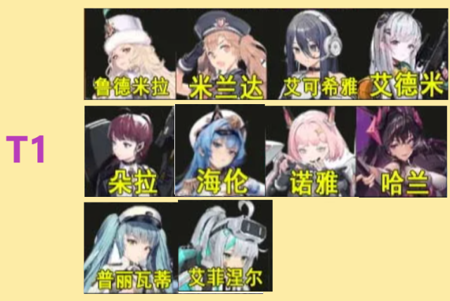 胜利女神新的希望角色强度排行