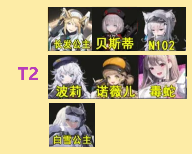 胜利女神新的希望角色强度排行