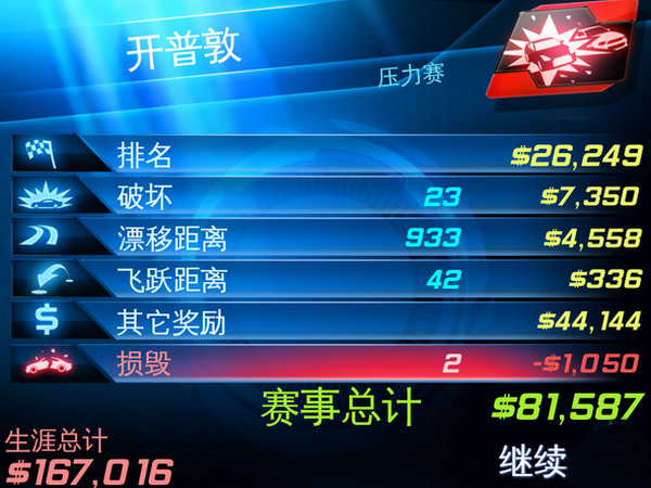 都市赛车6中文版