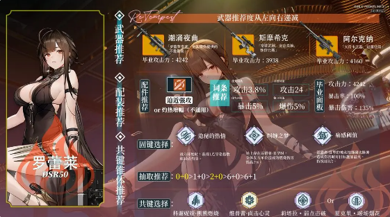 少女前线2追放罗蕾莱怎么抽 罗蕾莱抽取建议